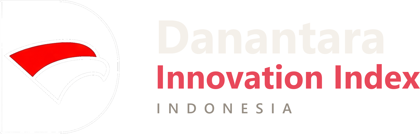 Danantara Innovation Index